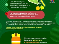 ���. ����������������� ��������