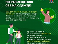 ���. ����������������� ��������